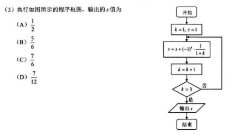 高考数学已经在考编程了! 高考数学已经在考编程了!