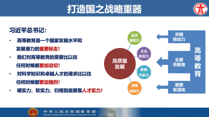 吴岩司长基础学科拔尖学生培养计划2.0基地遴选工作报告PPT