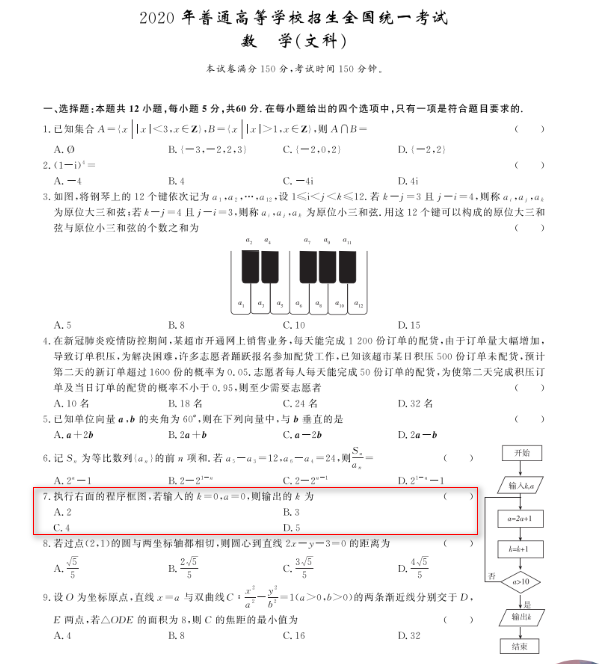 高考热搜前八专业均是科创类,趋势清晰可见! 高考热搜前八专业均是科创类,趋势清晰可见!