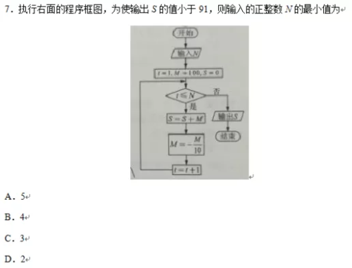 高考数学已经在考编程了! 高考数学已经在考编程了!